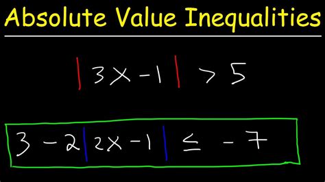 Absolute value inequality calculator.  It can handle compound inequalities and systems of ineq...