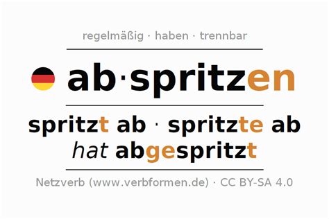Abspritzen Deutsch
