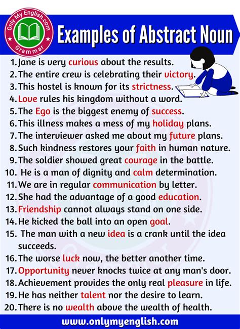 Abstract Noun Sentence Examples