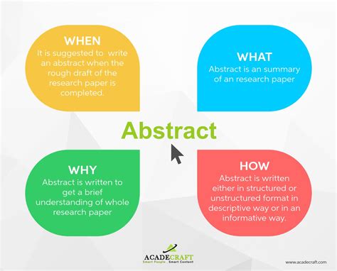 Abstract writing in research