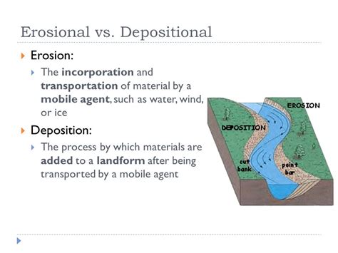 Abstract. Depositional and erosional