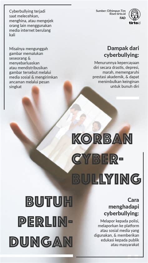Abstrak cyberbullying
