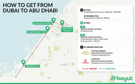 Abu Dhabi to Dubai by Public Bus. Cost: AED25 (USD6) for a one-way ticket. There are three regular bus services to Abu Dhabi from Dubai and vice versa: E100, …. 