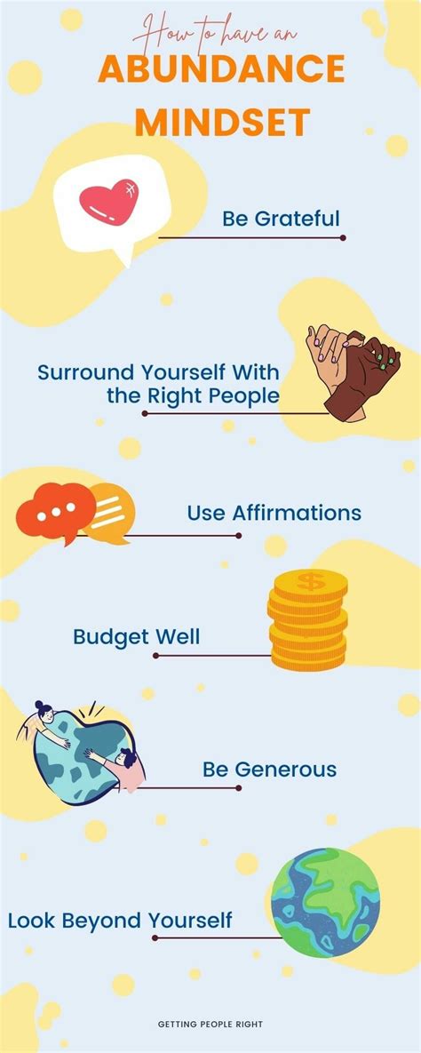 Abundance mindset. Things To Know About Abundance mindset. 