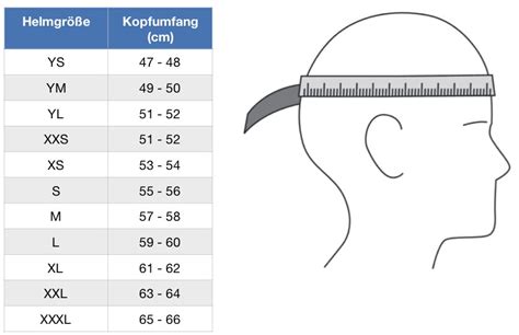 Abus fahrradhelm größentabelle