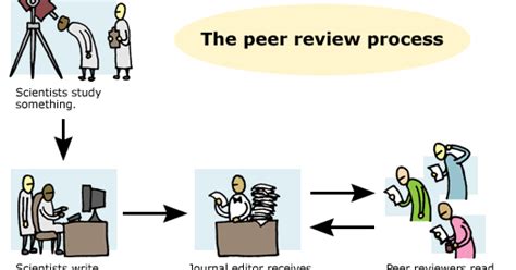 Abusing the Uniform Peer Review