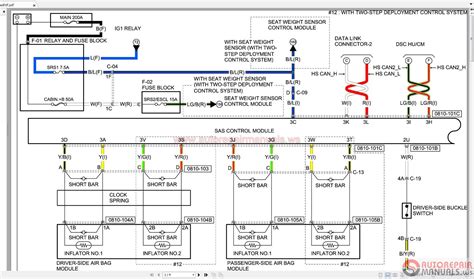 Ac guide to 2015 mazda 6. - Download komatsu wa250 3 wa 250 avance wheel loader service repair workshop manual.