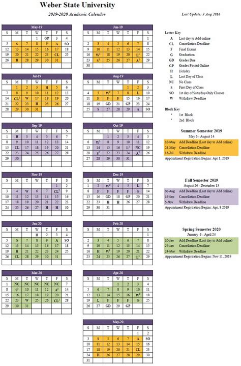 Academic Calendar Ualbany