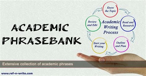 Academic Phrasebank – The Largest Collection of Academic Phrases