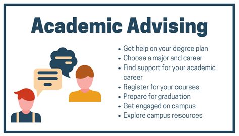 Academic advisor jobs near me. Things To Know About Academic advisor jobs near me. 