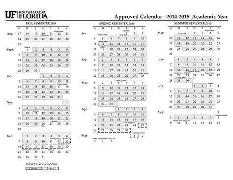 Academic calendar uf. 11/26/2023. 1/1/2024. Clinical Rotations 2024‐2025 First Semester Begins Thanksgiving Holiday First Semester Ends Semester Break Second Semester Begins*. * Indivdual services may elect to defer their start date to 1/2/2025. Match Day Pre‐Graduation Reception Graduation 5/6/2024 11/28/2024 ‐ 12/13/2024 12/14/2024 ‐ 12/30/2024. 3/21/2025 ... 