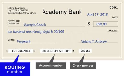 Academy Bank Routing Number Get Bank Routing Number