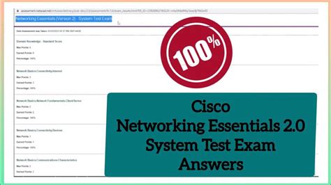 Academy Networking Test Cisco Answers