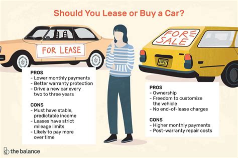 Acar leasing. Things To Know About Acar leasing. 