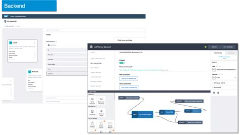 Accelerate solutions with SAP’s Low-code/No-code Development .