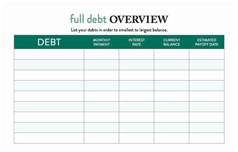 AcceleratedDebtPayoffSpreadsheet ExcelTemplate