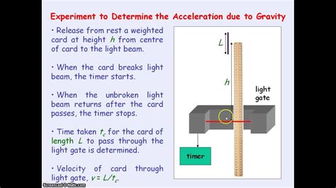 Acceleration due to gravity lab