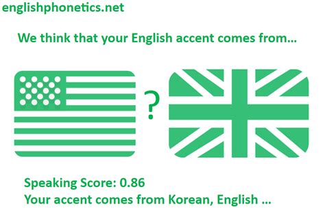 Accent test.  Works with English, Spanish, French and more.  Whether you are a begin...