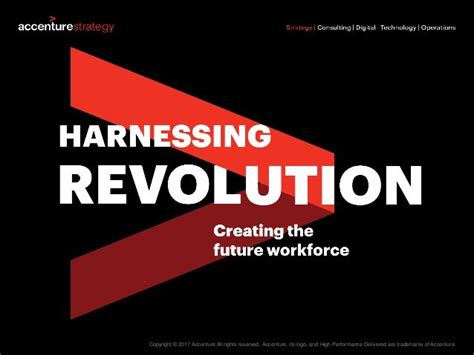 Accenture High Performance Workforce Study US Overview of Findings Final