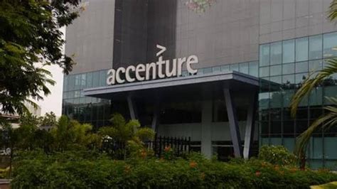 Accenture Recruitment Natural Language Processing (NLP) Digital Data Engineering Practitioner