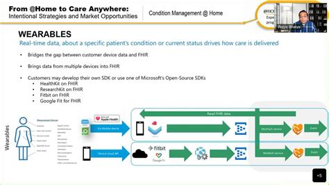 Accenture and SHSMD