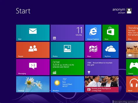 Accept microsoft operation system win 8 open
