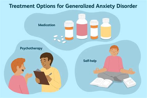 Acceptance Based Behavioral Therapy for Generalized Anxiety Disorder