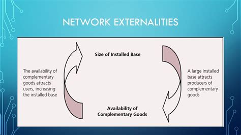 Acceptance of Technology with Network Externalities An Empirical