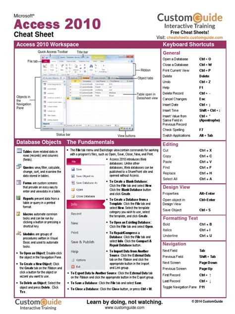 Access 2010 Cheat Sheet Table (Database) Keyboard Shortcut