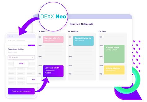 Access IDEXX Neo Login