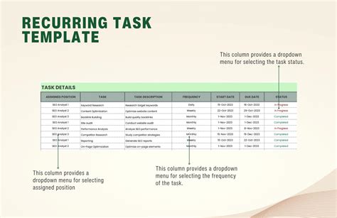 Access Recurring Task Template