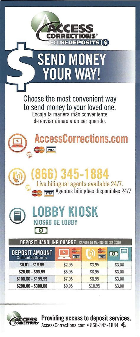 Access corrections deposit phone number. Jun 21, 2022 · Access Corrections App: Send money or make payments on the go, 24/7, with their free Android or iOS mobile app. Mastercard and VISA accepted. accesscorrections.com: Easy online deposits or payments, 24/7 using Mastercard and VISA. 866-345-1884: Speak with a live, bilingual agent, 24/7, using Mastercard and VISA. 