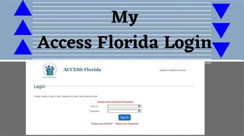 ACCESS Florida : Site ID Please enter the Partner site ID for this site .... 
