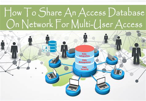 Access network. Things To Know About Access network. 