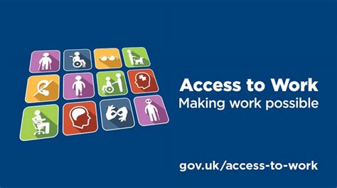 Access to Work Grant Scheme - Texthelp