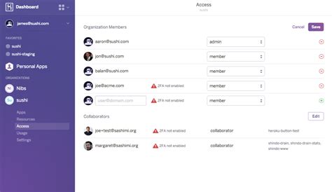 Access your Dashboard - Heroku