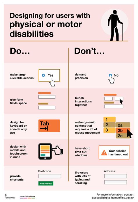 Accessibility for disabled examples. Things To Know About Accessibility for disabled examples. 
