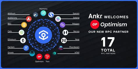 Accessing Ankr's Optimism RPC: A Step-by-Step Guide