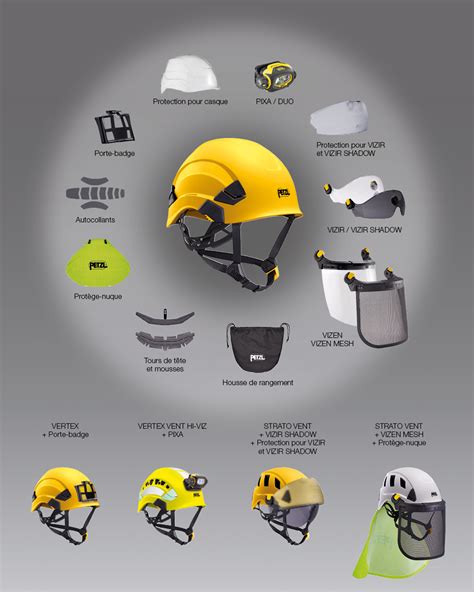 Accessoire casque petzl vertex. .  <a href=https://stag.der-sinzinger.de/pub/jgn11xb2/bes...