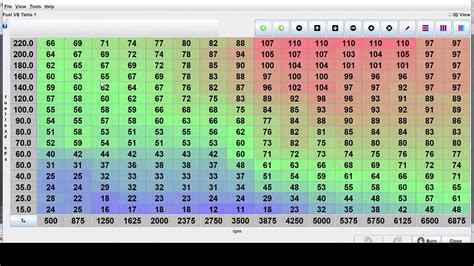 Accesstuner burble tune. 3 Tuning Guidelines &ndash; Ignition Timing 2.  Unlock ...