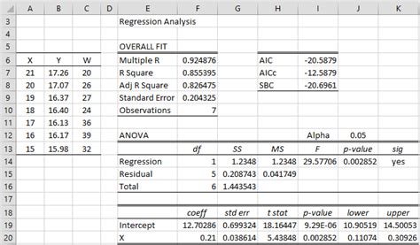 Accidents Data Set for Weighted Regression Demonstration