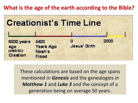 According to the bible how old is the earth. Young Earth creationists consider Good to have created the world in seven literal days. They then trace the genealogy of humans from Adam And extrapolate about 6-10,000 years for the Earth's age. Old Earth creationists see the seven days as allegory. Biblically, time is different to God. So a "day" could be eons. 