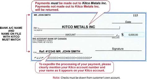 Account Maintenance FAQ Kitco