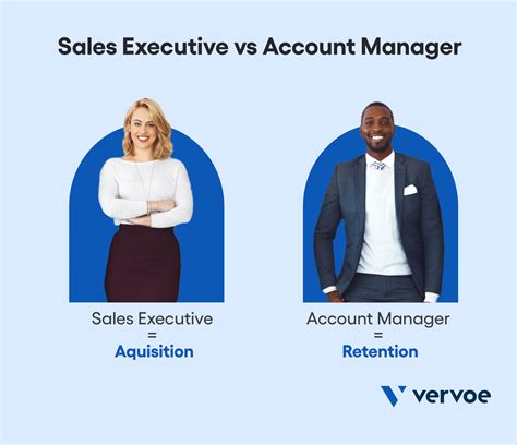 Account Manager or Sales Manager