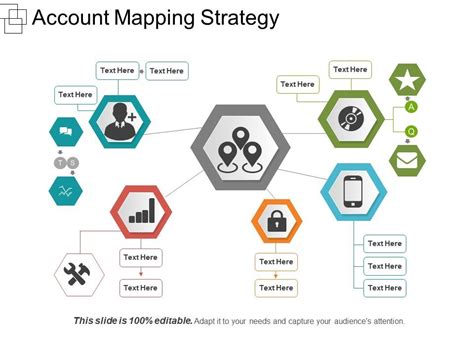 Account Mapping Strategy Example Of Ppt PowerPoint Presentation