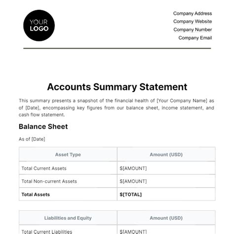 Account summary page