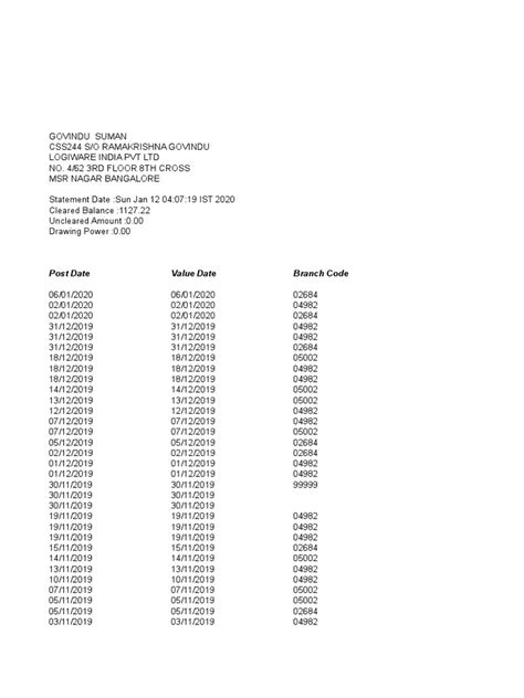 AccountStatement 3943009192 Jan12 040619 xls