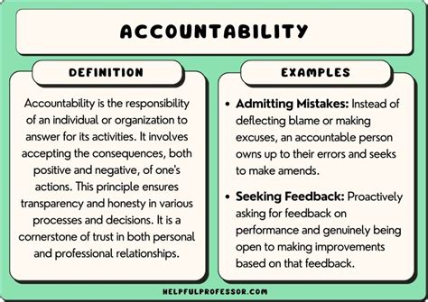 Accountability competency examples. .  <a href=https://qurban.gpserpong.info/assets/imag...