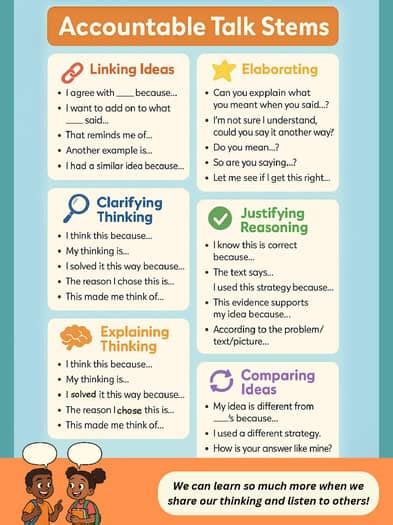 Accountable talk stems.  ac&bull;count&bull;a&bull;ble /əˈkaʊntəbəl/ adj.  Acc...
