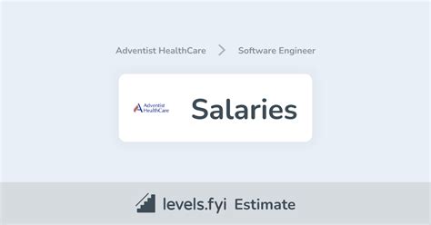 Accountant II Salary at Adventist Health Salary.com